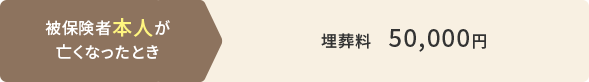 埋葬料 支給額