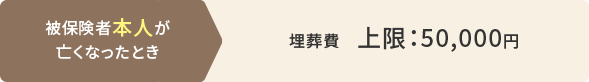 埋葬費 支給額